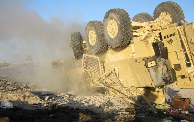 Protection of military vehicles against mine threats and improvised explosive devices Ochrona pojazdów wojskowych przed wybuchem min i improwizowanych... 1.