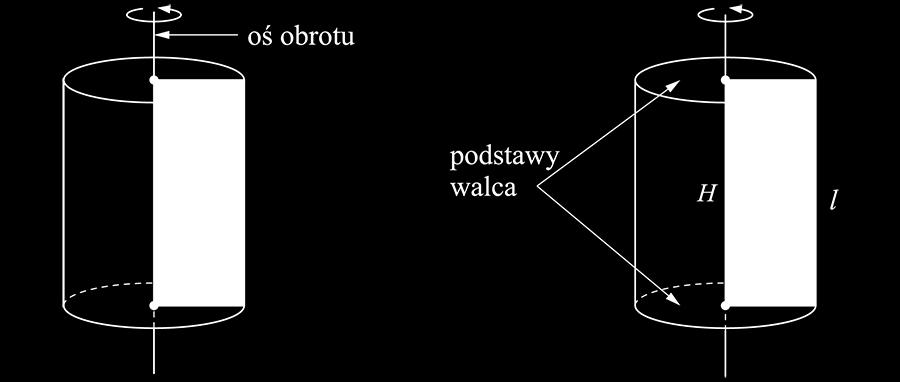 r promień podstawy walca l tworząca walca H wysokość walca Bok