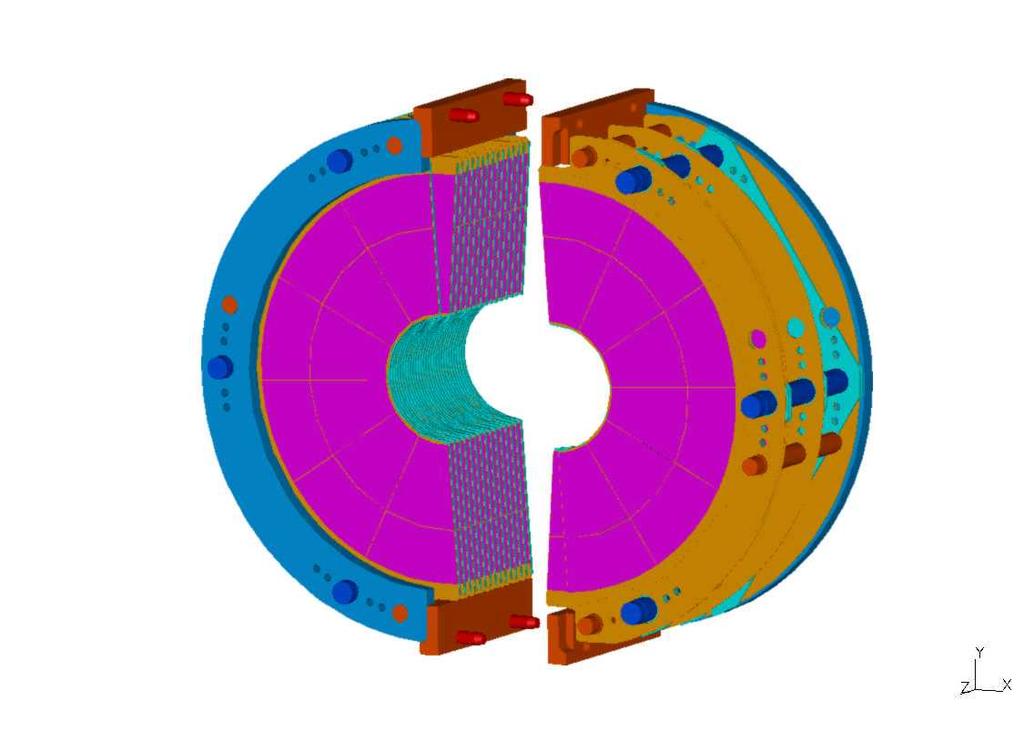 Detektor LumiCal Dwa kalorymetry kanapkowe Si/W Każdy zbudowany z 2 półcylindrów,