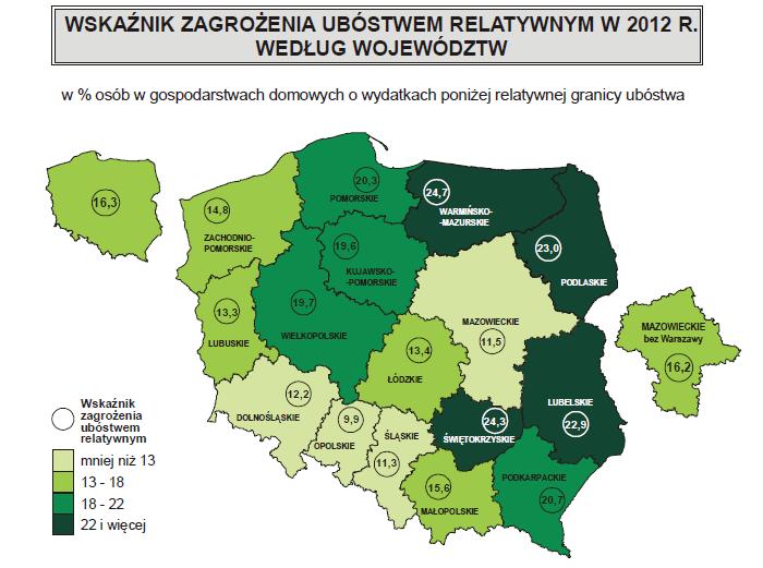 Źródło: Jakość życia, kapitał społeczny, ubóstwo i wykluczenie