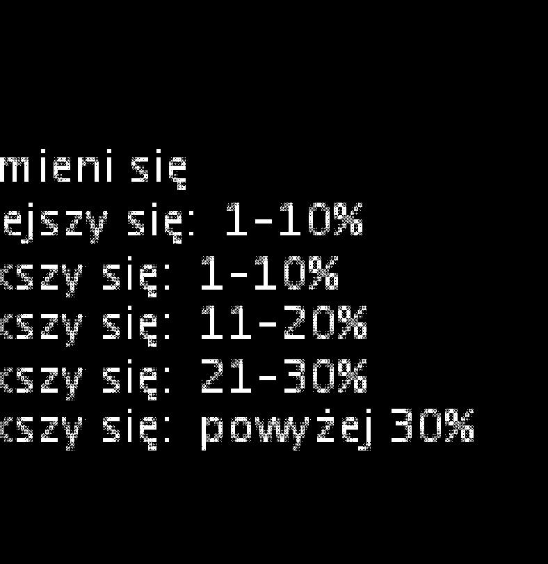 aniżeli redukcję personelu.