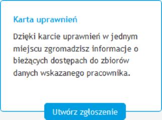 Gotowe procesy 2/3 Karta uprawnień zapewnia funkcjonalność, która umożliwia gromadzenie w jednym miejscu informacji o uprawnieniach i dostępach danego użytkownika.