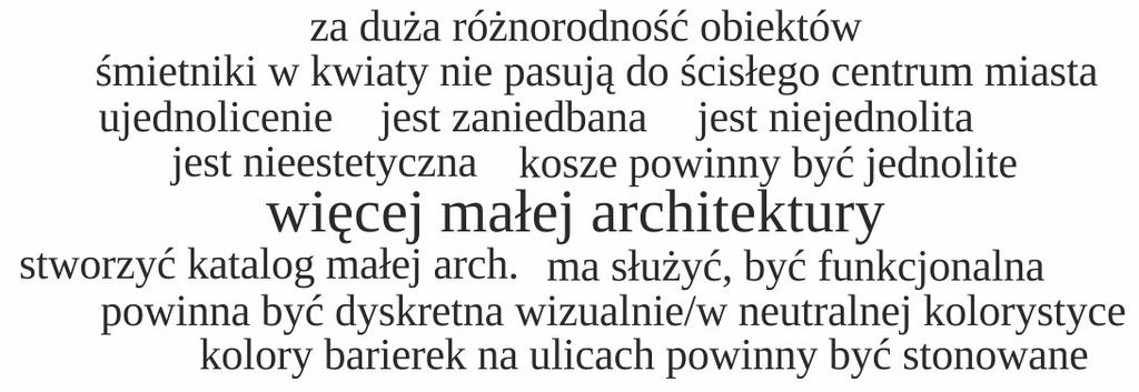 SZYLDY MAŁA