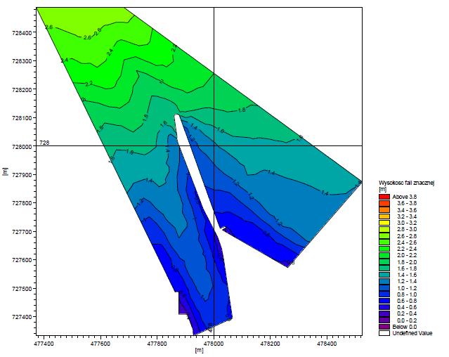 Rys.8.9. Rozkład wysokości fali znacznej w ujściu Martwej Wisły wraz z falochronem wschodnim dla głębokowodnej fali stuletniej o kierunku 339 0 (Gajewski i in. 2007).