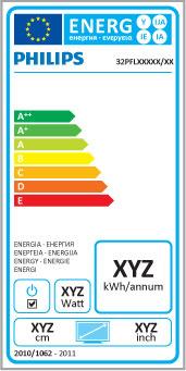 7.2 Ochrona!rodowiska Etykieta energetyczna UE Czujnik!wiat$a Czujnik o#wietlenia otoczenia pozwala oszcz"dza& energi" poprzez obni!