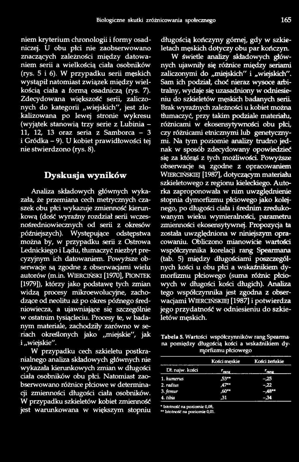 W przypadku serii męskich wystąpił natomiast związek między wielkością ciała a formą osadniczą (rys. 7).