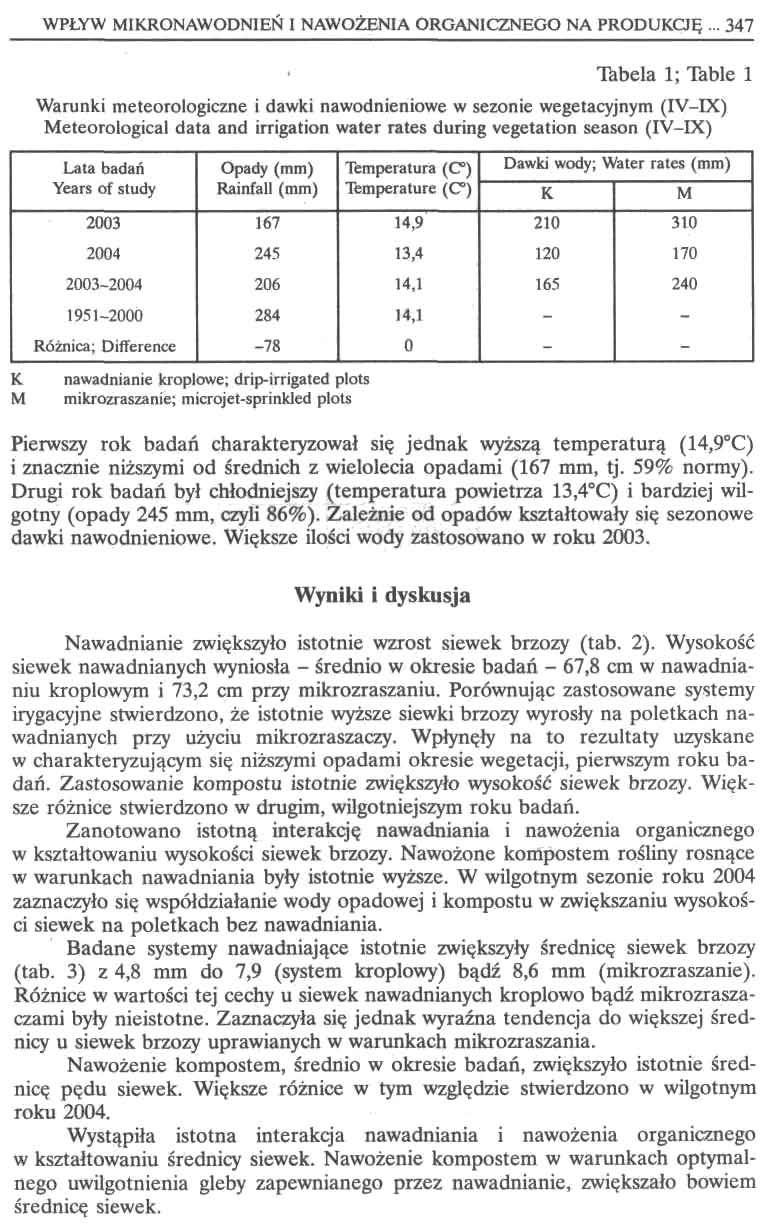 WPŁYW IRONAWODNIEN I NAWOŻENIA ORGANICZNEGO NA PRODUCJĘ.
