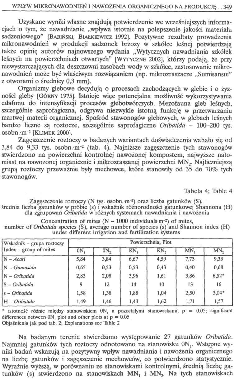 WPŁYW IRONAWODNIEŃ I NAWOŻENIA ORGANICZNEGO NA PRODUCIE.