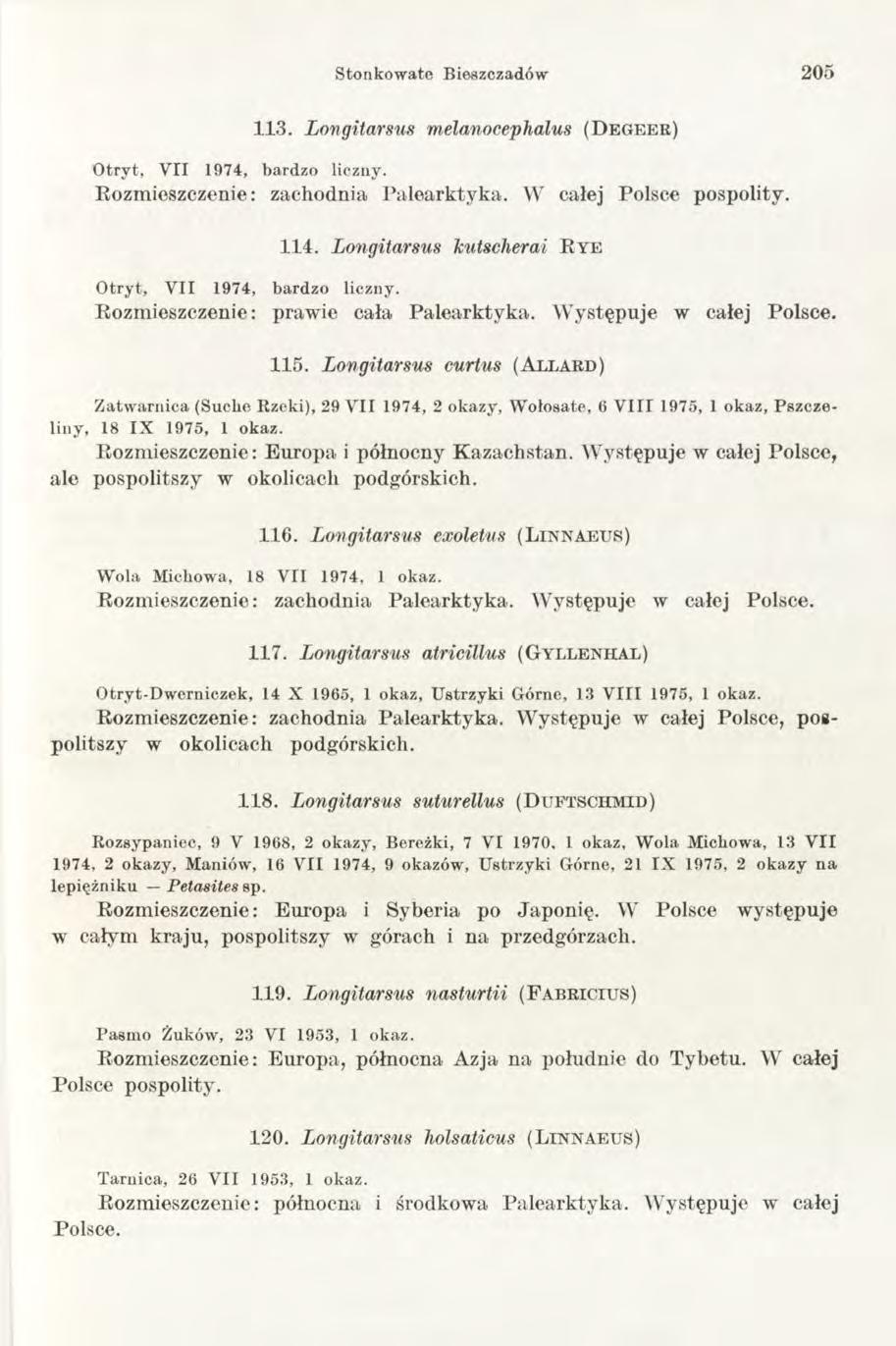 Stonkow ate Bieszczadów 2 0 5 113. Longitarsus melanocephalus ( D e g e e r ) O tryt, V II 1974, bardzo liczny. Rozmieszczenie: zachodnia P alearktyka. W całej Polsce pospolity. 11 4.
