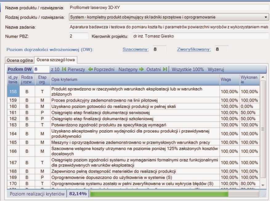 16 PROBLEMY EKSPLOATACJI 1-2010 4.