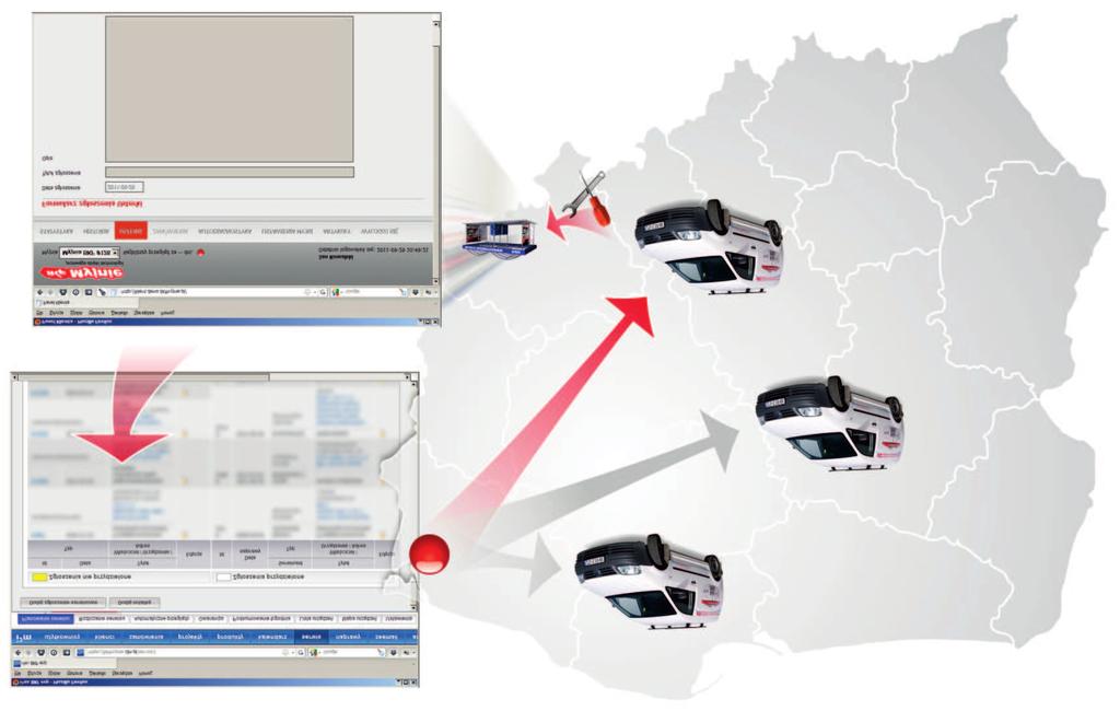usterek konsultacje telefoniczne wysoko wykwalifikowani serwisanci nowoczesna flota aut
