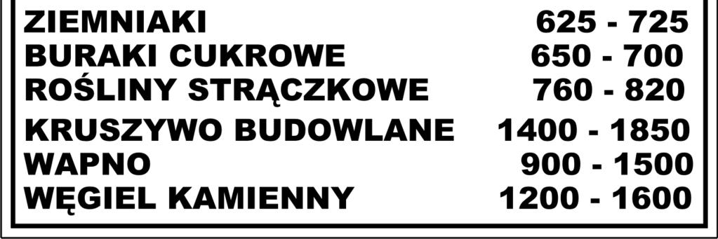 ROZDZIAŁ 2 Pronar PT606 LP. NAKLEJKA ZNACZENIE 17 Informacja o przybliŝonych masach wybranych towarów.