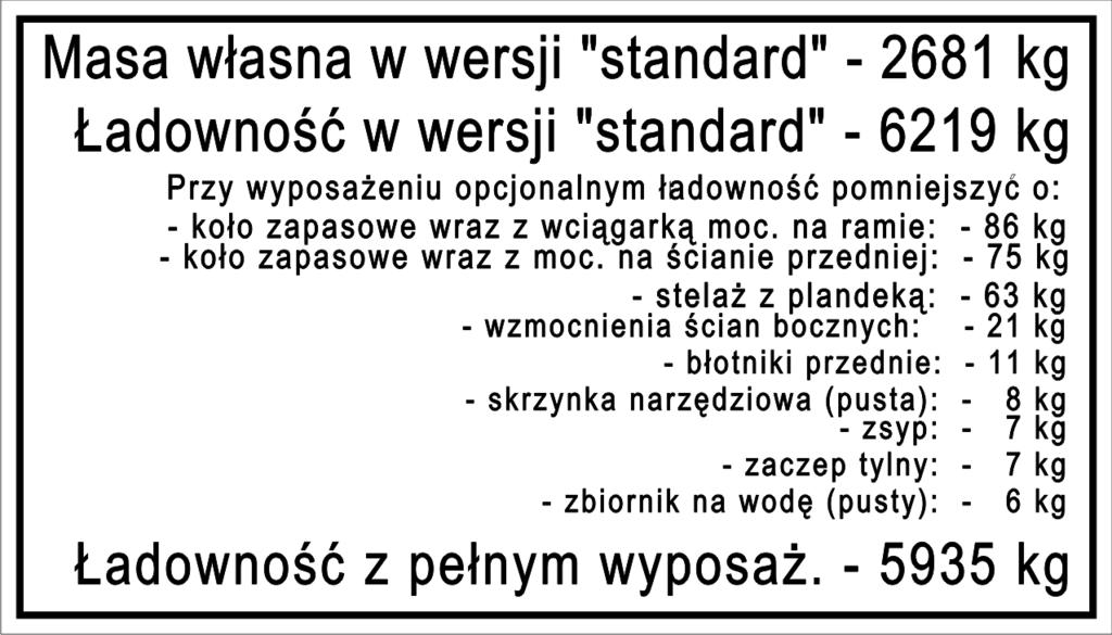 (1) wartość ciśnienia zaleŝna od zastosowanego ogumienia Numeracja kolumny LP jest zgodna z oznaczeniami na