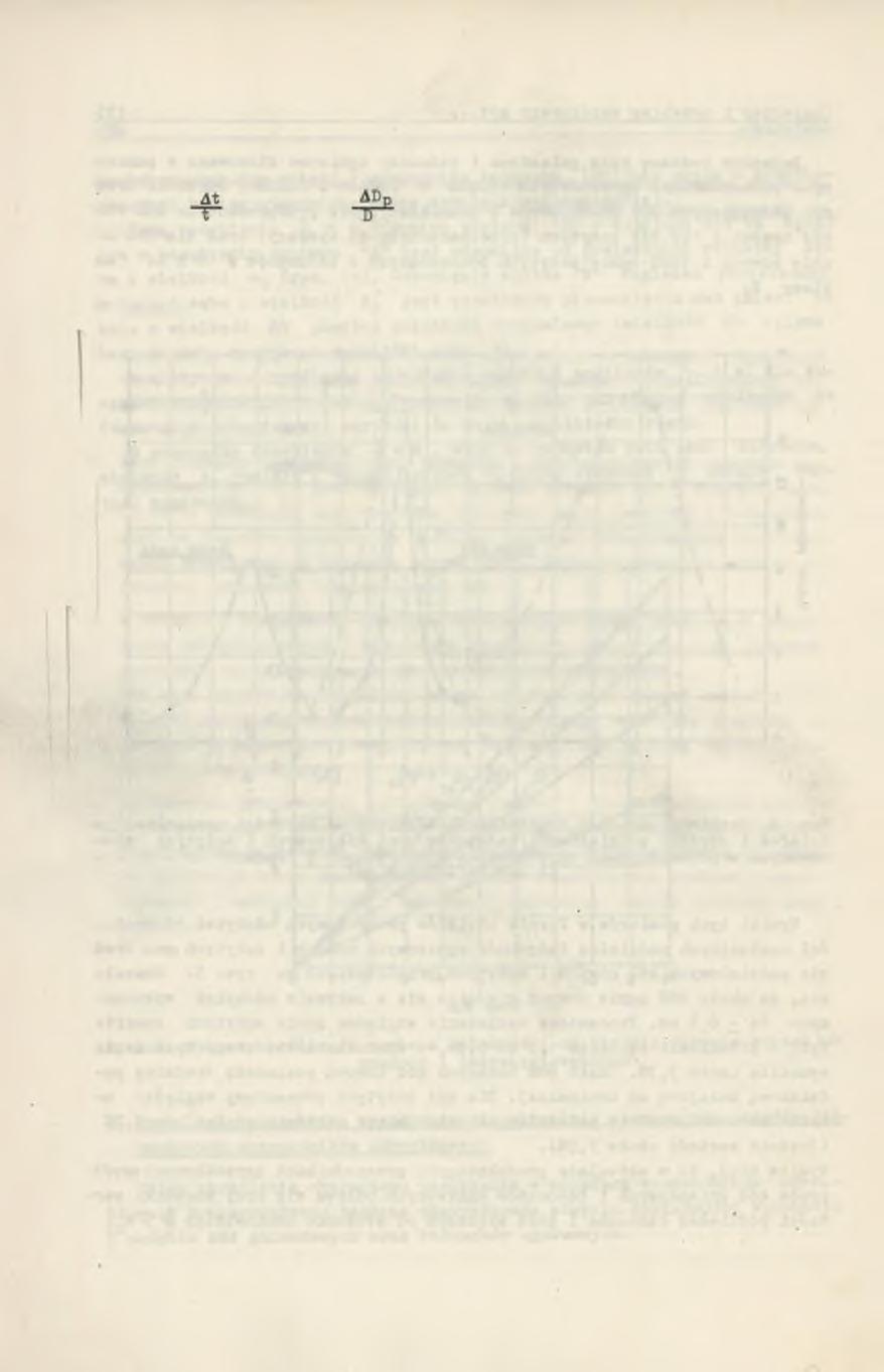 156 Jan Rynik Średni przyrost procentowy tego stosunku dla określonych powyżej średnich wartości = 3,3% i = 5, % kół i łańcuchów zużytych wynosił o- koło 8&. p 5. Wnioski 1.