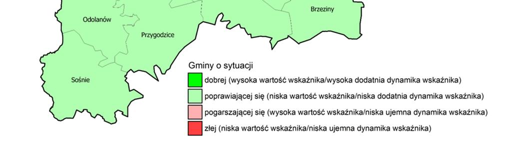 społeczności. W najlepszej sytuacji znajdowała się gmina Opatówek, która w obu wskaźnikach była lepsza od średniej dla Aglomeracji. RYS. 12.