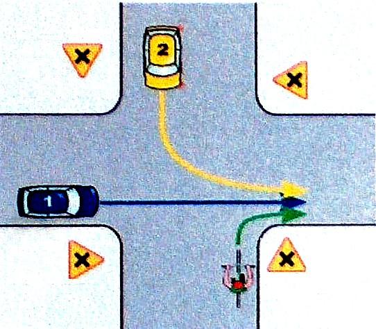 20. Na tym skrzyżowaniu kierujący rowerem: A jako pierwszy przejeżdża przez