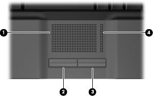 Elementy w górnej części komputera Płytka dotykowa TouchPad Element Opis (1) Płytka dotykowa TouchPad* Umożliwia przesuwanie wskaźnika, a także zaznaczanie oraz aktywowanie elementów na ekranie.