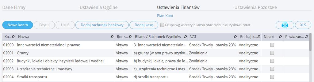 Jeśli potrzebujesz w danym przedsiębiorstwie więcej różnych kont, w zależności od potrzeby można je dodawać, zmieniać, a nawet usuwać. Możesz również wybrać dane konto jako nieaktywne. Uwaga!