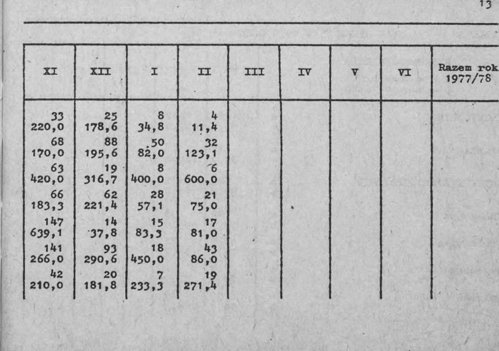 .J3 «C! «Ä Wądroże Wielkie : i 85.SS.4;?