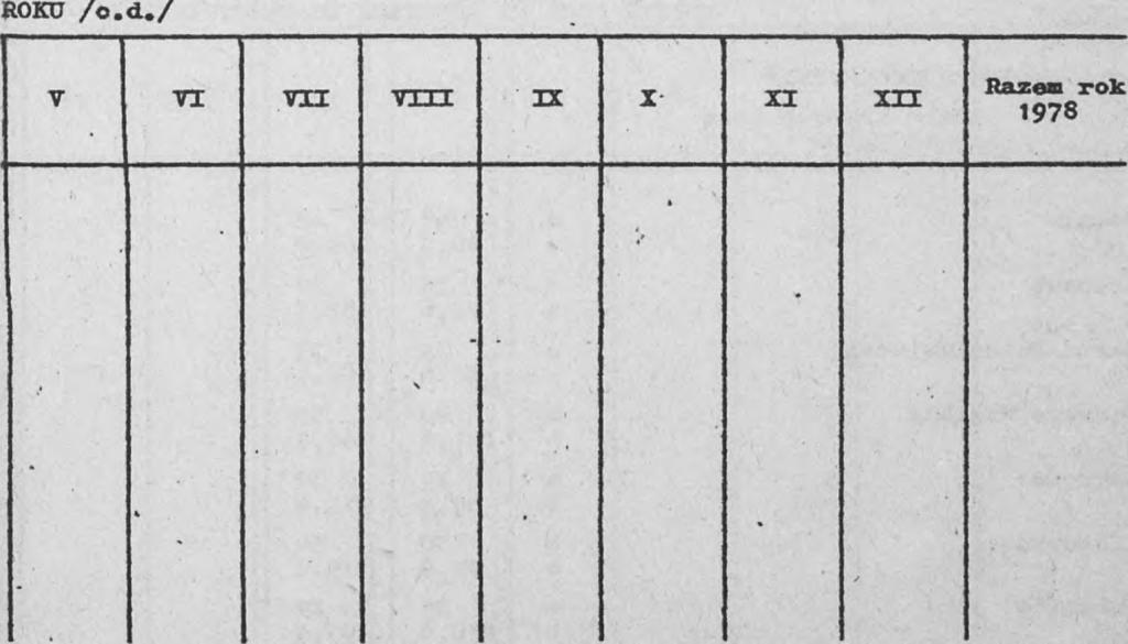 liczba krytych loch 11 IV Polkowice