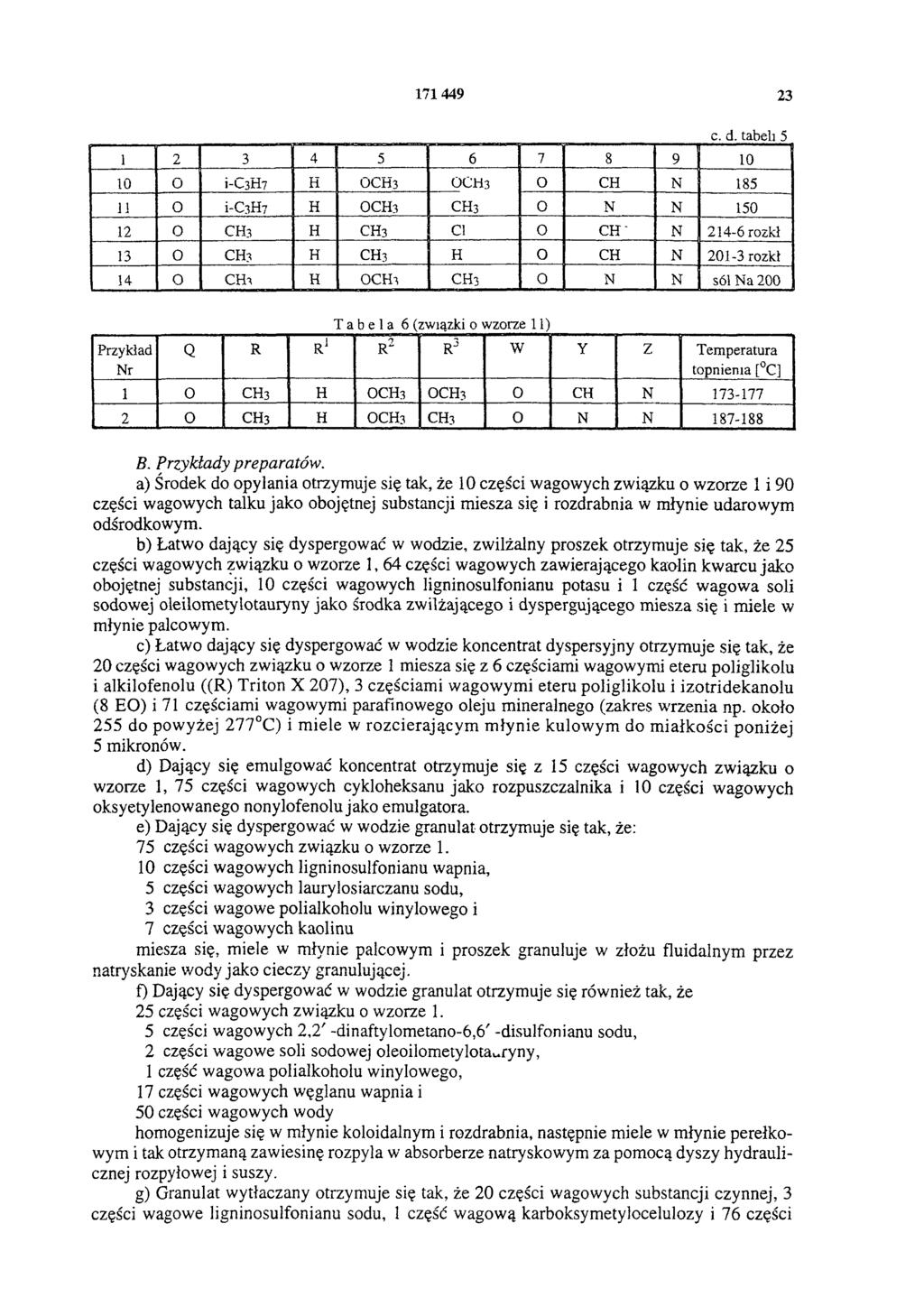 171 449 23 c. d.
