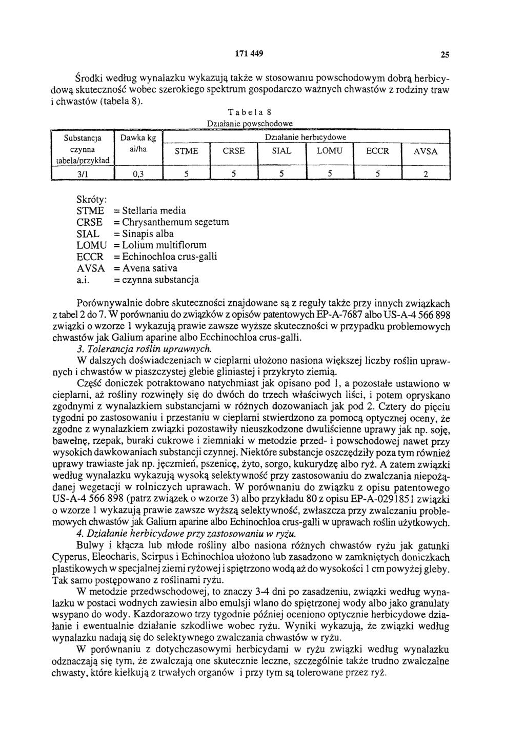 171 449 25 Środki według wynalazku wykazują także w stosowaniu powschodowym dobrą herbicydową skuteczność wobec szerokiego spektrum gospodarczo ważnych chwastów z rodziny traw i chwastów (tabela 8).