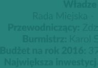 Kazimierz Chudy Bud et na rok 2016: 19 mln 658 tys.