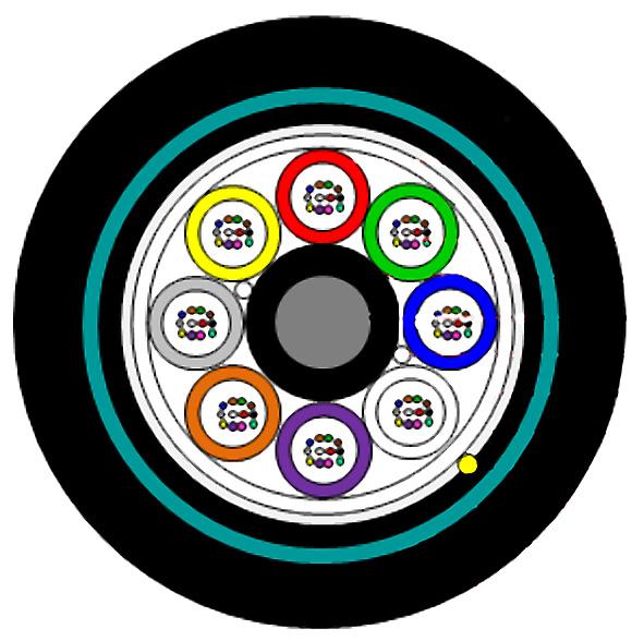 1. Cable cross-section 1.