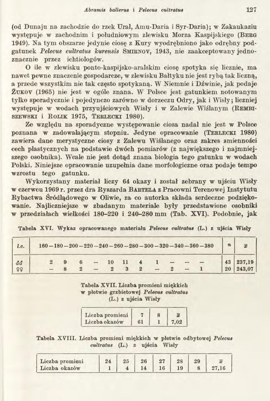 Abramia ballerus i Pelecus cultratus 127 (od Dunaju na zachodzie do rzek Ural, Amu-Daria i Syr-Daria); w Zakaukaziu występuje w zachodnim i południowym zlewisku Morza Kaspijskiego ( B e r g 1949).