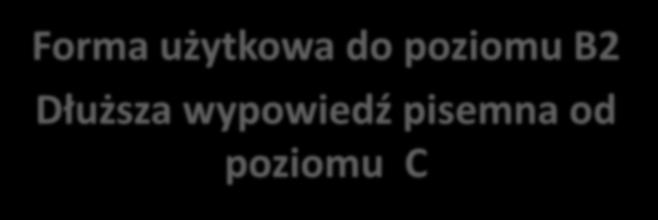 Dłuższa