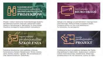 REGION ZACHODNI Centrala REGION PÓŁNOCNY Janusz Szafrański doradca techniczno-handlowy tel.: +48 510 021 259 email: j.szafranski@drago.pl Łukasz Kołodziej doradca techniczno-handlowy tel.