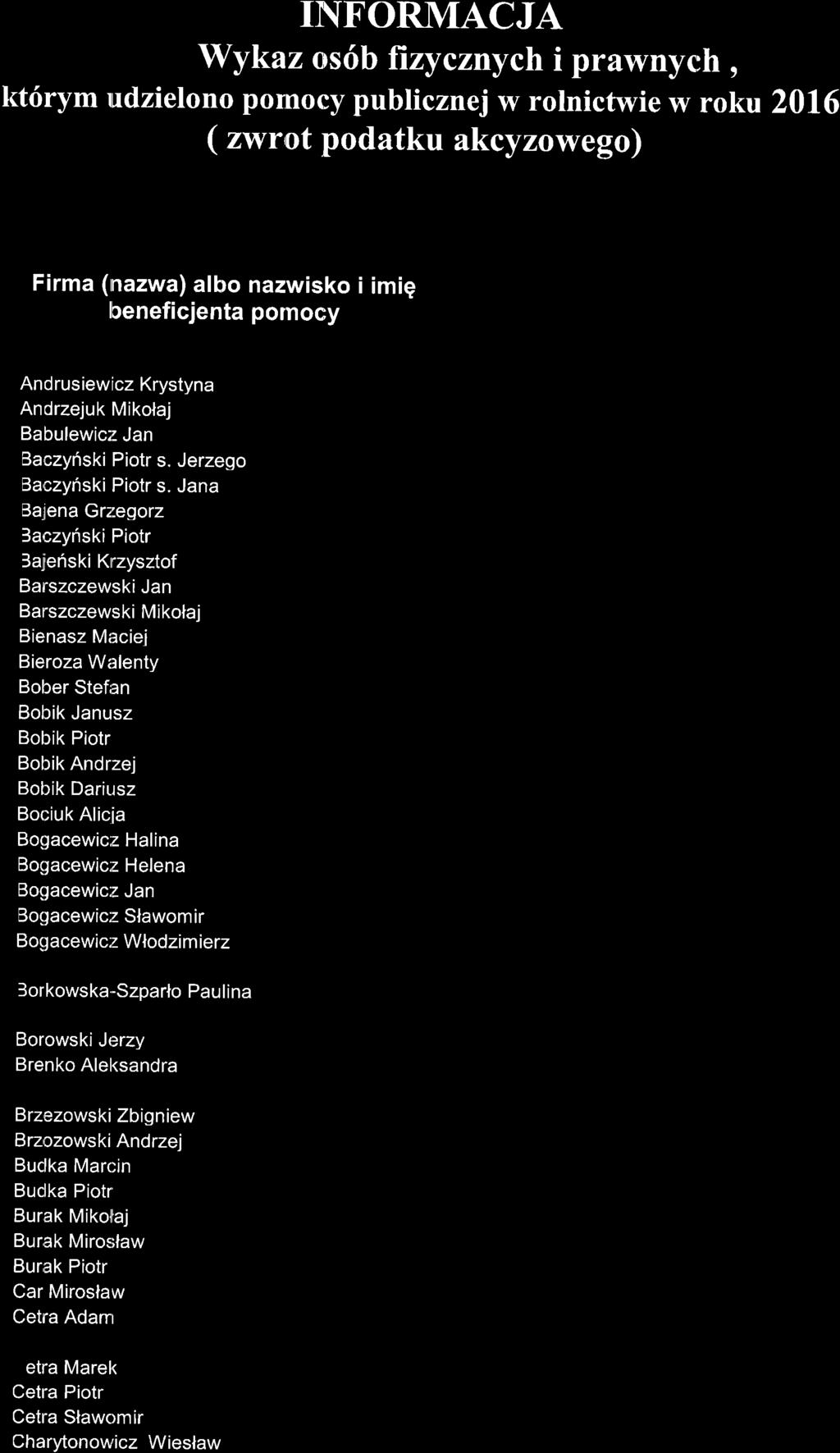 INFORMACJA Wykaz os6b fizycznych i prawnych, lrt6rym rndzielono pomocy publicznej w rolnictwie w roku ( zwrot podatku akcyzowego) 2016 Firma (nazwa) albo nazwisko i imiq lbeneficjenta pomocy