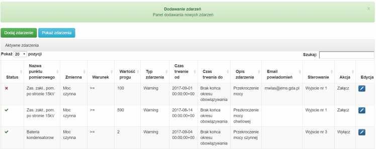 W najprostszym rozwiązaniu przy spełnieniu warunku wystąpienia zdarzenia wysterowane są wyjścia cyfrowe koncentratora. Dodatkowo przygotowano przesyłanie powiadamiania o zdarzeniu na adres email.