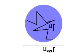 = LT Mc 2 = 2. Wyznaczanie parametrów z obserwacji cd. 3 L T 4 c 4 m p T 1 2 funkcja ma minimum w tau=1 ( i wartość minimalną 4).