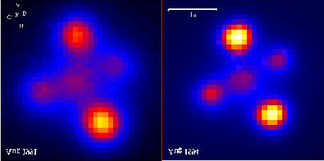 Ciekawą i obiecującą metodą w przypadku odległych kwazarów jest wyznaczanie rozmiaru obszaru świecącego w oparciu o efekt mikrosoczewkowania grawitacyjnego.