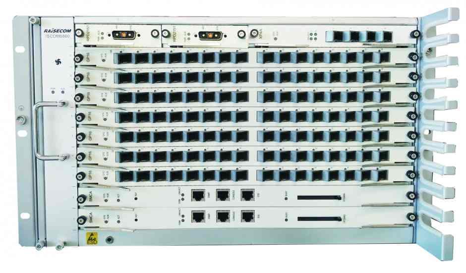 Architektura SCENTRALIZOWANA Fan PSU GE ETH cards GE ETH cards PSU Fan 10G ETH cards