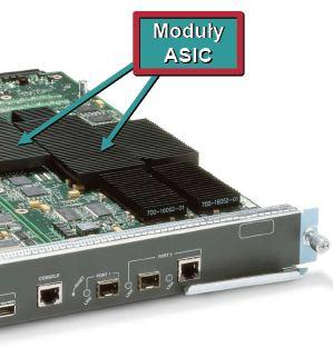 Elementy konstrukcyjne i ich przeznaczenie ASIC - Application Specific Integrated Circuit Zaleta wysoka wydajność Wady wąska specjalizacja, długi czas produkcji Funkcje stałe, typowe (bez