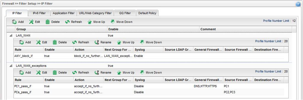 Metoda 3 użycie dwóch grup IP Filter Przejdź do zakładki Firewall>>Filter Setup>>IP Filter. Stwórz odpowiednie grupy oraz reguły wybierając wcześniej stworzone profile obiektów.