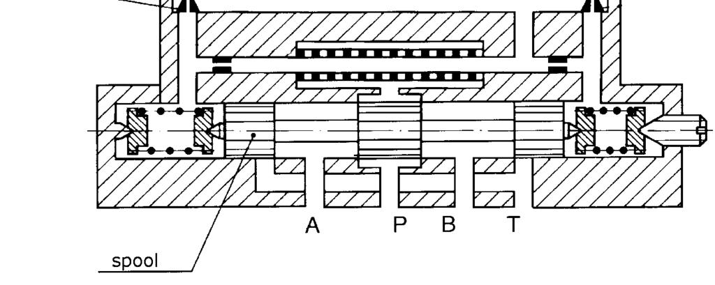 Basic investigations of electrohydraulic servovalve 187