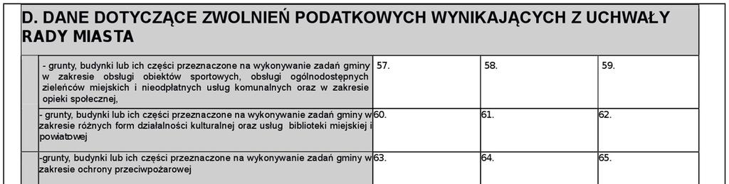 Dziennik Urzędowy Województwa Małopolskiego 12 Poz.