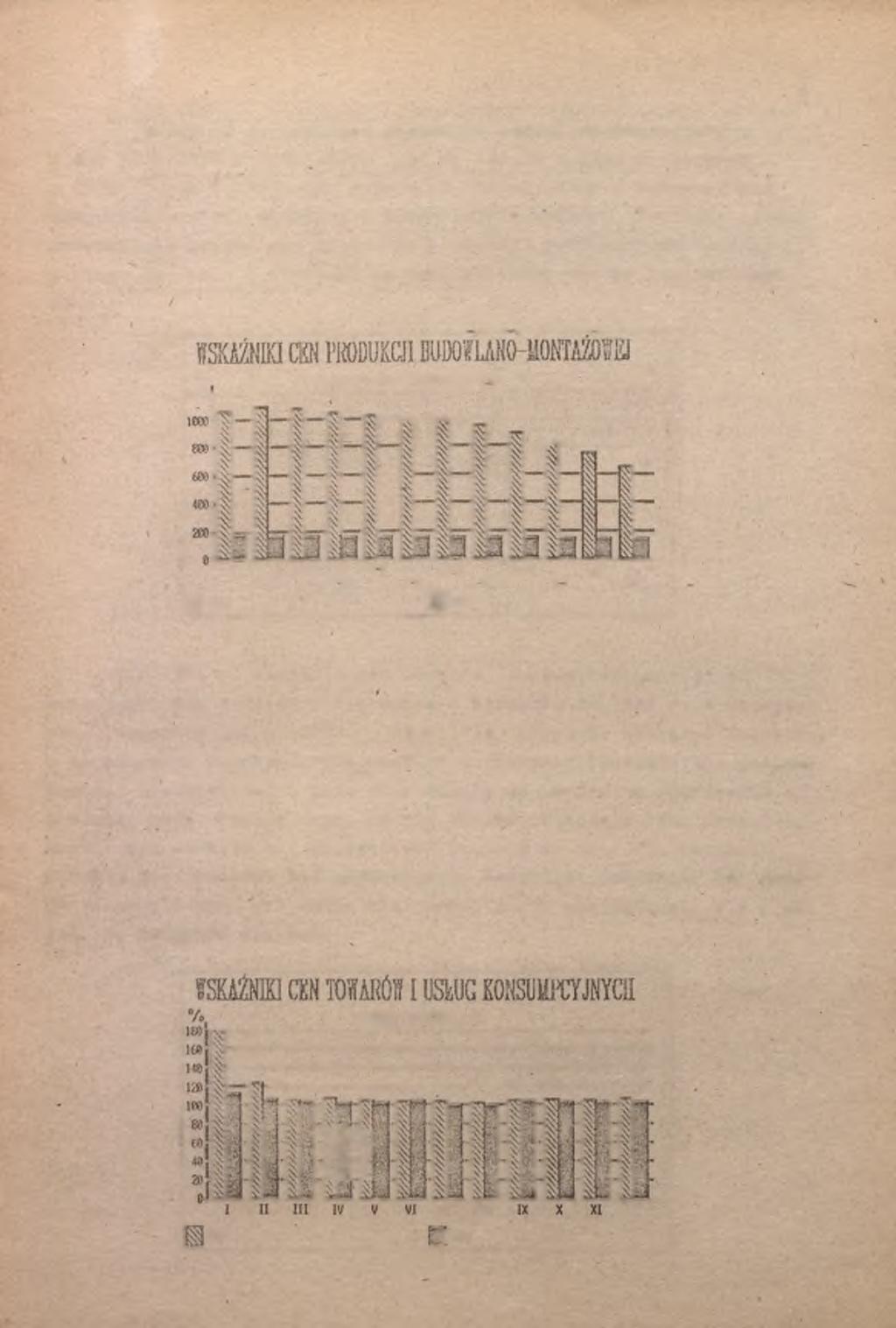 Wskźnik wzrostu cen produkcji udowlno-montżowej z 650,0% w 1990 r. zmniejszył się do 146,3% w 1991 r. Zrdwn.o w 1990 г.
