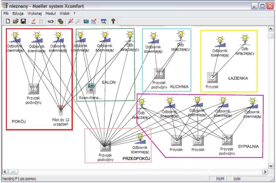 Rys. 1. Okno programu EATON RF Program jest prosty w obsłudze, wszystkie aparaty są pokazane za pomocą symboli graficznych, co ułatwia ich programowanie.