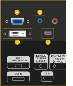 Wprowadzenie RGB/COMPONENT IN (Gniazdo PC/COM- PONENT (Wejście)) Za pomocą kabla D-SUB połącz port [RGB/ COMPONENT IN] w monitorze z portem RGB w komputerze Podłącz port [RGB/COMPONENT IN] w