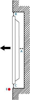 Wprowadzenie A : min. 40 mm B : min. 70 mm C : min. 50 mm D : min.