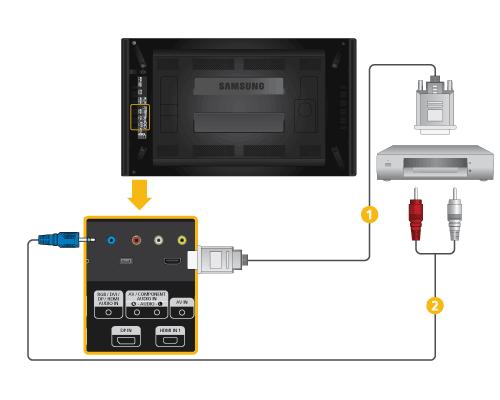 Połączenia Połączenie za pomocą kabla DVI to HDMI Podłącz kabel DVI-HDMI do złącza [HDMI IN 2 (MAGICINFO)] lub [HDMI IN 1] w urządzeniu oraz do złącza wyjścia DVI w urządzeniu cyfrowym.