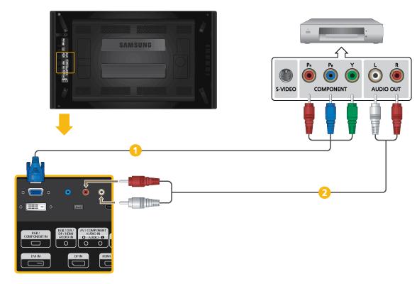 [RGB/DVI/DP/HDMI AUDIO IN] wyświetlacza LCD. 3. Naciśnij na urządzeniu lub na pilocie przycisk SOURCE i wybierz opcję HDMI1 / HDMI2.