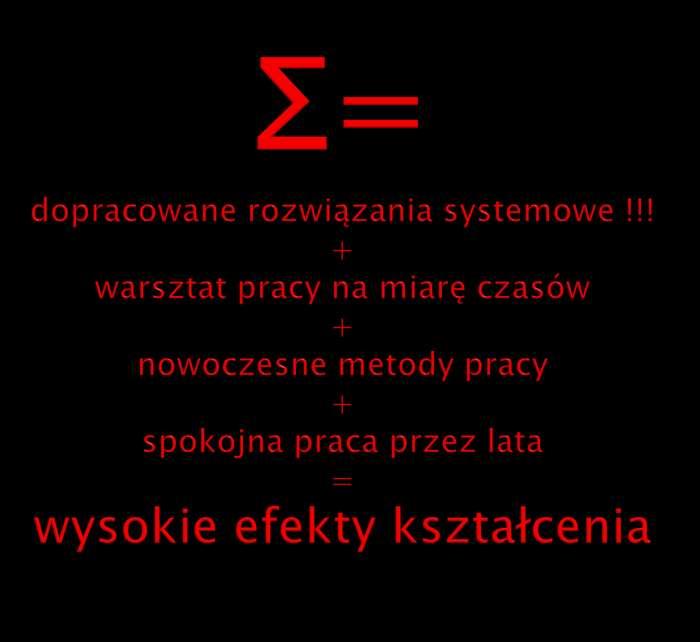 Dziękuję