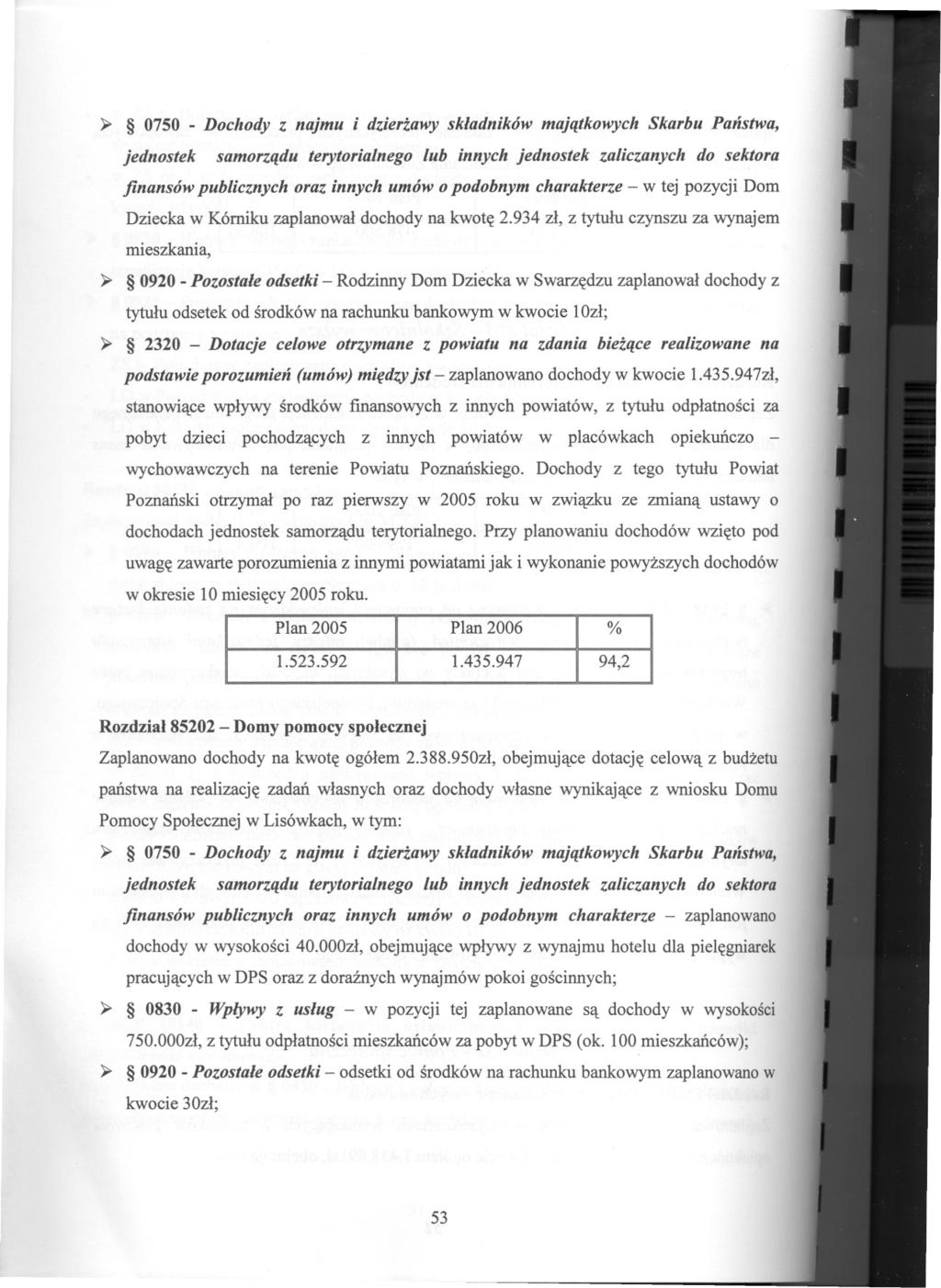 ~ 0750 - Dochody z najmu i dzierzawy skladników majatkowych Skarbu Panstwa, finansów publicznych oraz innych umów o podobnym charakterze - w tej pozycji Dom Dziecka w Kórniku zaplanowal dochody na