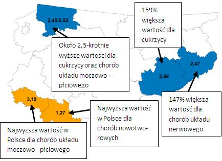 WOJEWÓDZTWO WARMIŃSKO-MAZURSKIE Podstawowe informacje Liczba szpitali * w województwie: w tym posiadający kontrakt z NFZ (łączna liczba łóżek) Przeciętna wielkość szpitala wyrażona liczbą łóżek