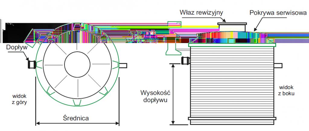 Reaktor biologiczny ZBB-PC (15-32 RLM) Reaktor biologiczny typu ZBB-PC, przeznaczony jest do oczyszczania ścieków socjalno-bytowych.